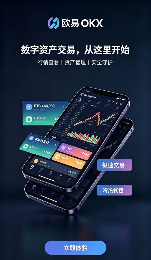 欧交易所APP官方下载交易图2